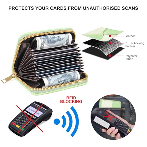 Image of Credit Card Wallet, RFID Card Case Wallet, Zipper Card Cases Holder for Men Women, RFID Blocking, KeyChain Wallet, Compact Size Card Organizer Case for Women