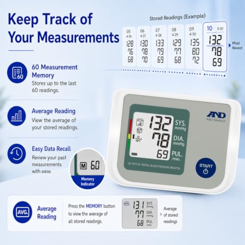 Image of A&D UA-767S-W Digital Blood Pressure Monitor | Best BP Machine for Home Use | Automatic & Accurate BP Check Device | Irregular Heartbeat Detection & WHO Indicator | Clinically Validated