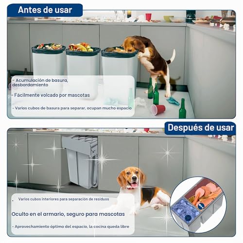 Miniatura 6 de Froadp Cubo De Basura Empotrado Para Cocina, Papelera Extraíble, Colector De Basura Con 3 Compartimentos, Sistema De Separación De Basura, Cajón Completo Con Rieles Telescópicos 48 X 26 X 41,8 Cm