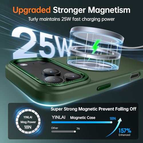 Image of YINLAI for iPhone 17 Pro Case 6.3-inch,Magnetic Compatible with MagSafe, Slim Matte Anti-Fingerprint, Shockproof Full Body Military Grade Protection for iPhone 17 Pro Cover, Green
