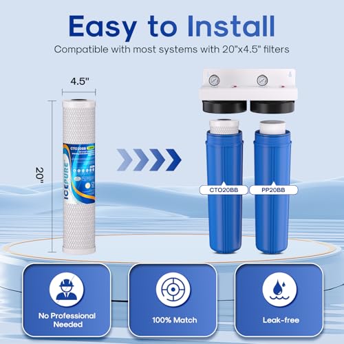 Image of ICEPURE 5 Micron 20 inch x 4.5 inch Whole House Water Filter Cartridge PP+CTO 2-Stage Sediment and Carbon Filter Set, Replacement for FC25B, EPM-20BB, CB-BB-20, DB20P, EP-20BB, CTO-F20B-5, F3WGB32BM, 2 Pack