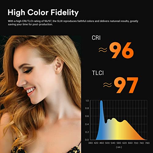 Image of Godox SL200III 215W Bowens Mount Daylight Balanced Led Video Light