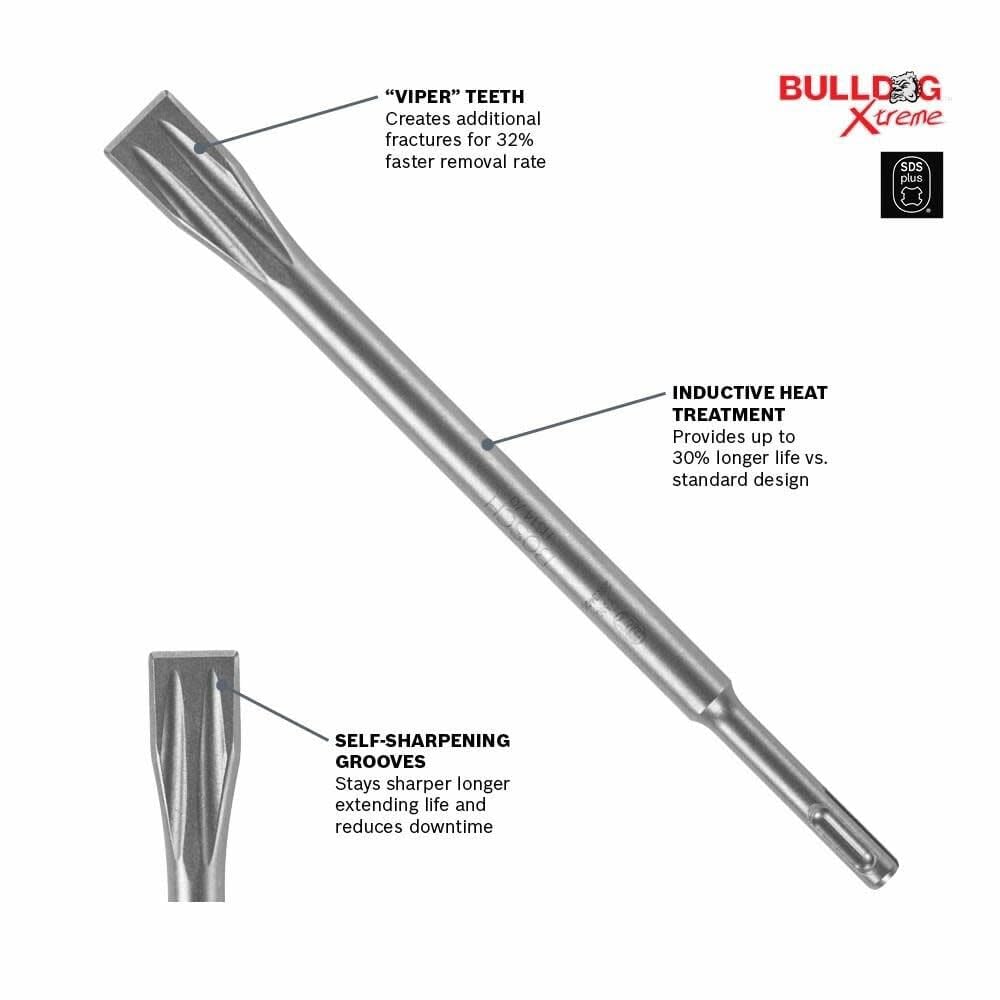 Bosch HS1470 Viper Chisel - Long Life SDS Plus -4