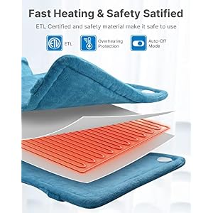 RENPHO Mothers Day Gifts for Mom, Heating Pad for Neck and Shoulders and Back Pain Relie, Birthday Gifts for Women Men, FSA HSA Eligible, 24"x33" Electric Heat Pad, Auto Shut Off, ETL Certified, Blue RENPHO Mothers Day Gifts for Mom Heating Pad for Neck and Shoulders and Back Pain Relie Birthday Gifts for Women Men FSA HSA Eligible 24×33 Electric Heat Pad Auto Shut Off ETL Certified Blue