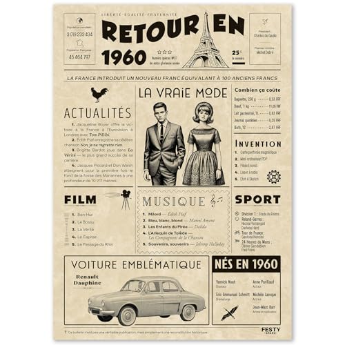 FestySpark Cadeau Original Retour en 1960 - Idée Cadeau 66 Ans femme et homme - Carte Anniversaire 66 ans femme et homme - Decoration Anniversaire 66 ans - Carte d’Anniversaire avec Félicitations