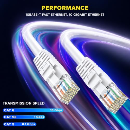 Image of 5 Meter CAT6 UTP Ethernet Patch Cord Internet Cable, 5M, Grey | RJ45 | PC, Laptop, Gaming Console, Router Wifi Cable