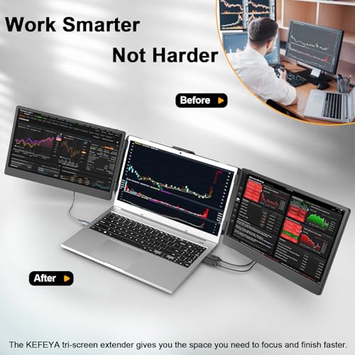 Image of KEFEYA Laptop Screen Extender, 14.2 inch Portable Triple Monitor for Laptop with Full HD IPS Display, Monitor Extender Compatible with Mac, Windows, Chrome, Fits 13-17 Inch Laptops