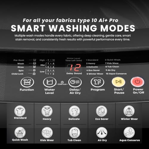 Image of ionstar 7.5 KG 5 Star Fully Automatic Top Loading Washing Machine | 10 Ai+ Washing Programs | Heavy Duty | Dual Action Magic Filter | Deep Clean | Soft Closing| Powerful Copper Motor | 75HYDRO-G6BG-N1