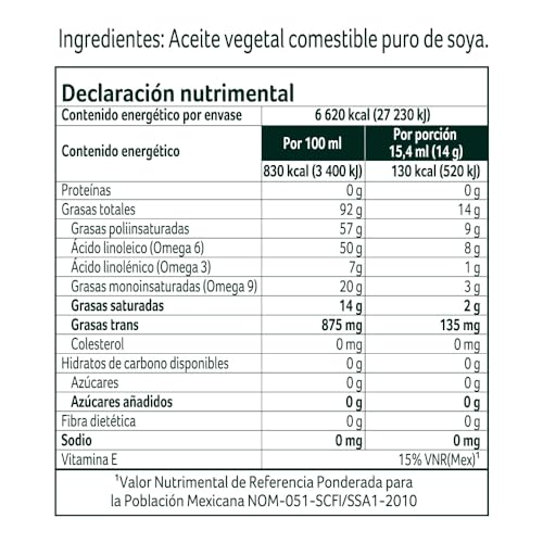 Aceite para herramientas 5 Imagen adicional