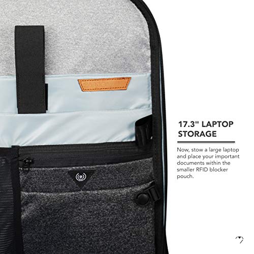 Image of Carbonado GT2 Polycarbonate Multi-Purpose Hard Shell Laptop Bag for sizes 14 to 17.3 Inches and for Gaming Laptops | 20 Ltrs Spacious Unisex Backpack