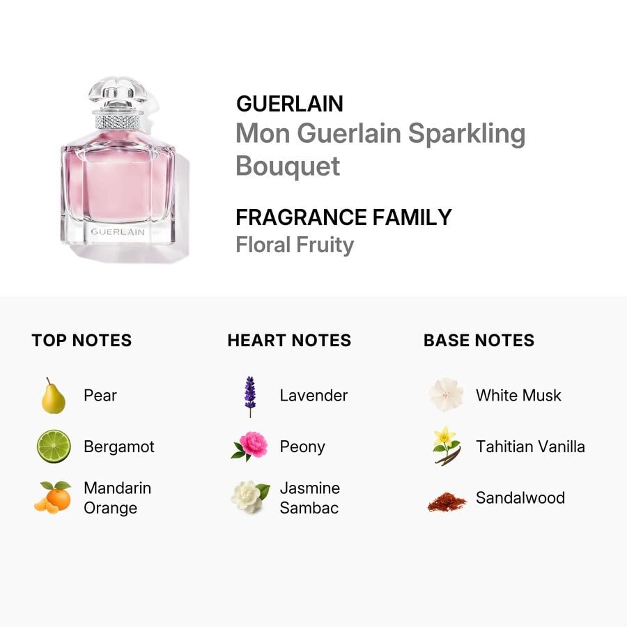 Recopilación de Mon Guerlain los 5 más buscados. 21 Imagen adicional