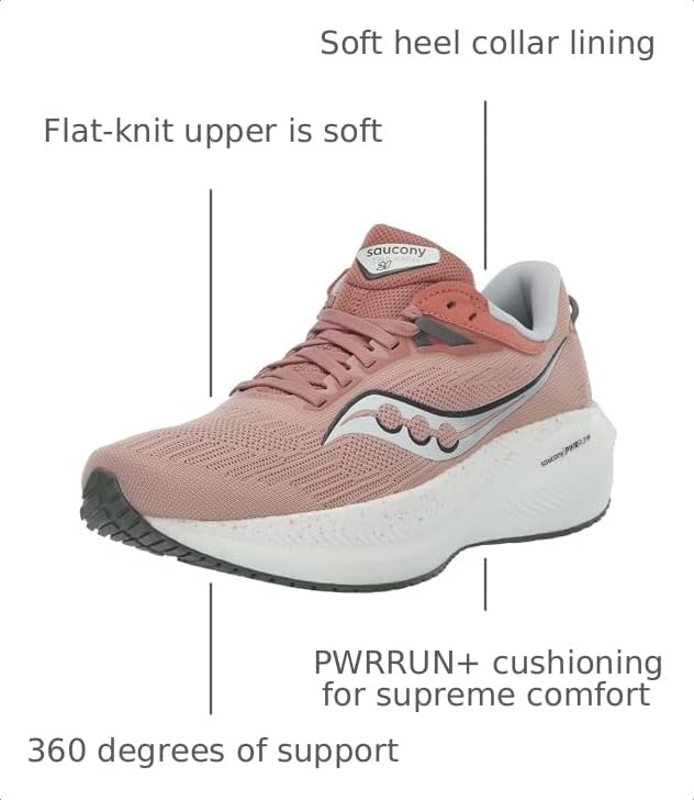 Image of Saucony Women's Triumph 21