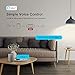 SONOFF BASICZBR3 Zigbee Smart Switch, Zigbee Home Smart Controller, Compatible with Amazon Alexa, Works with SmartThings hub