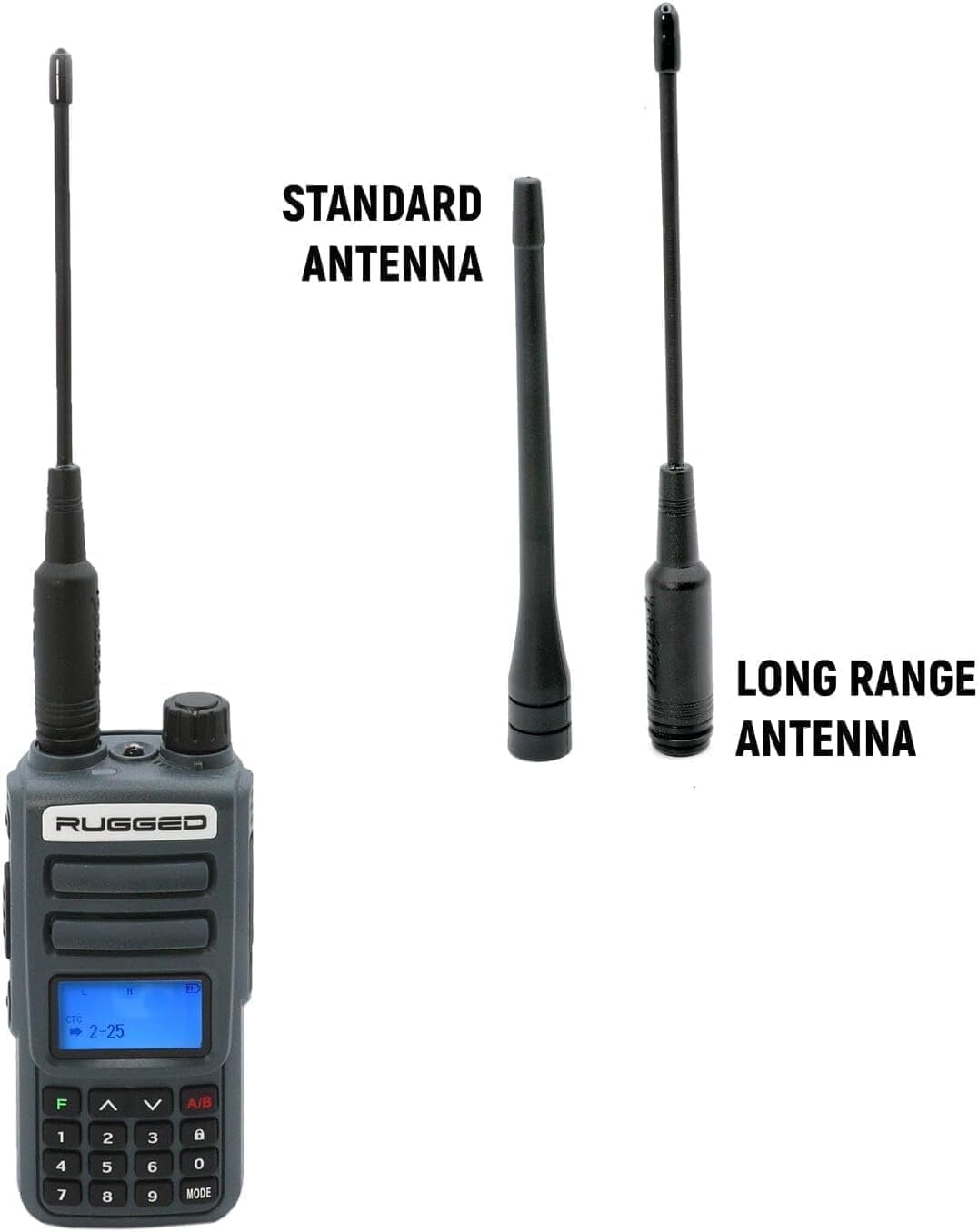 Rugged Radios Long Range Antenna for GMR2 Plus
