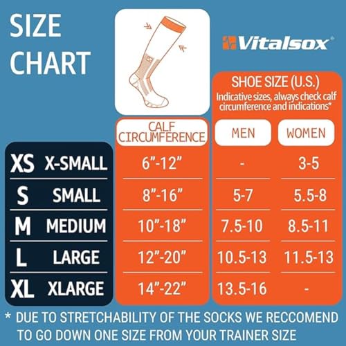 Image of Vitalsox Original Unisex Performance Graduated Compression Socks - Royal Blue - X-Small