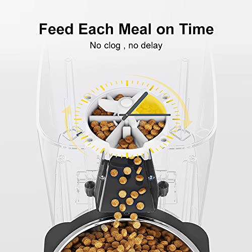 JUMPFREE Alimentador Automático para Gatos, Dispensador Inteligente de Comida Seca com Botão Preto d