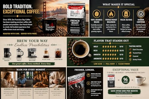 San Francisco Bay French Roast Dark