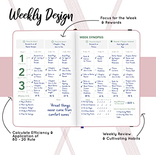 Image of PLANNER STAR 2022 Dated (Jan 2022 - Jan 2023) Monthly & Weekly Life Planner| A5 Size | Organizer, Journal | Plan for Time Management, Productivity & Positivity (Light Pink)