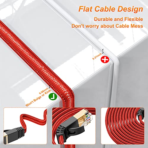 Qzvoo 2Pack Cat 8 Ethernet Cable 6Ft, Flat Internet Network Rj45 Cable Shielded High Speed 2000Mhz 40Gbps Lan Patch Cables Cords For Outdoor, Gaming, Xbox, Ps4, Router - Red #TOP2