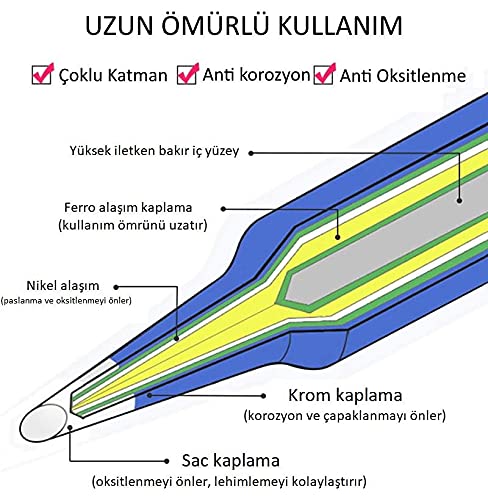 WellHise 900M-T-IS Isı Ayarlı Havyalar İçin Yedek Havya Ucu