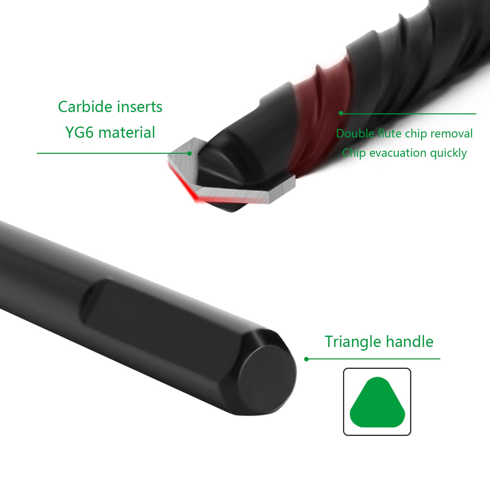 SabreCut SDSB6_5 - Punte per trapano, 6 mm x 210 mm, approvate PGM, per mattoni in pietra e calcestruzzo