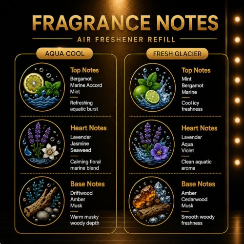 Image of Involve Luxe Combo - Aqua Cool & Fresh Glacier - Pack 2 | Automatic Room Fresheners Refill | 2200 Sprays Guaranteed | Lasts up to 60 days (225ml * 2) | Automatic Home Fresheners