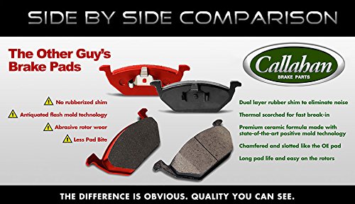 image for Callahan Brake Parts CCK11471 [2] REAR Premium Loaded OE Remanufacture