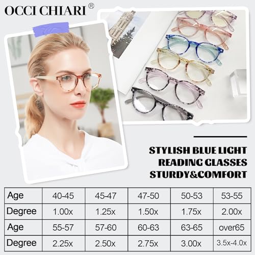 Image of OCCI CHIARI Blue Light Reading glasses Women 5.0x High Power Readers for Small Face(1.0 1.25 1.5 1.75 2.0 2.25 2.5 2.75 3.0 3.5 4.0 5.0 6.0)