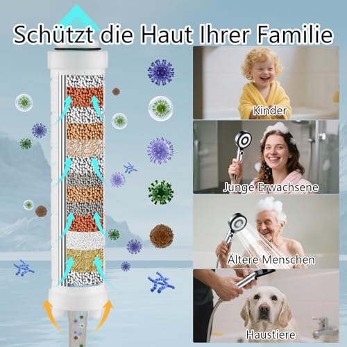 Nafall 4-Stück Duschkopf Filter - 3-Lagiger Pp Baumwollfilter mit Mehreren Mineralkugeln. Der Duschfilter für Hartes Wasser Entfernt Effektiv Restchlor, Schwermetalle, Andere Verunreinigungen