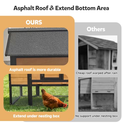 Image of Large Chicken Coop Outdoor Wooden Duck Hen House Poultry Pet Cage 76 inch