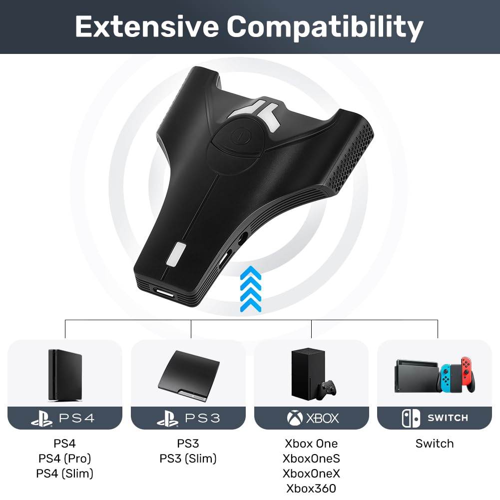 AXFEE Adattatore Tastiera e Mouse, per Nintendo Switch, USB Convertitore per Console di Videogiochi, per PS4, PS4 Pro/Slim, PS3 / Slim, Xbox One X/S, Xbox 360, Switch Console Convertitore
