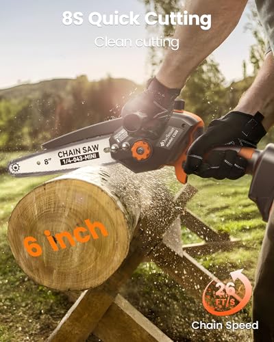 Image of Mini Chainsaw with 1500W Brushless Motor, Electric Saw for Wood Cutting