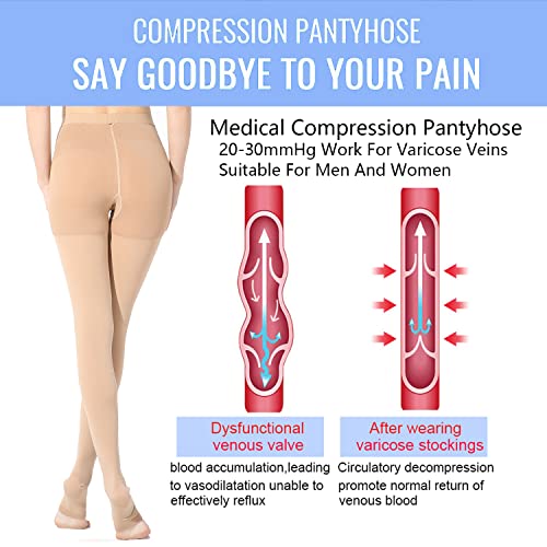 Image of Medical Compression Pantyhose Stockings for Women & Men,20-30mmHg Graduated Support Hose Tights,Opaque Open Toe Waist High Compression Stockings & Leggings for Varicose Veins,Edema,Flight,DVT