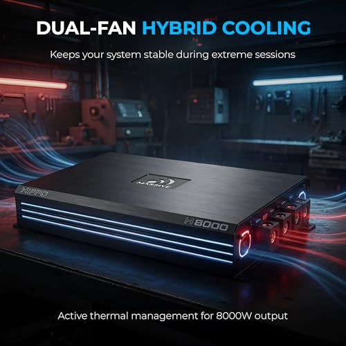 Image of Massive Audio H8000 | 8,000W RMS 1-Ohm Monoblock - HClass D SPL Amp, Extreme Bass Power, Dual Power Inputs, Professional Car Audio - Hippo Series Amplifier