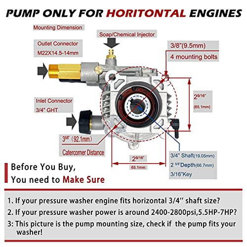 Image of Pressure Washer Pump 2800 Psi 2.5GPM Gasoline Power Washer Pump - Horizontal Pump with 3 /4 inch Shaft M22 Connectors Include Keyway