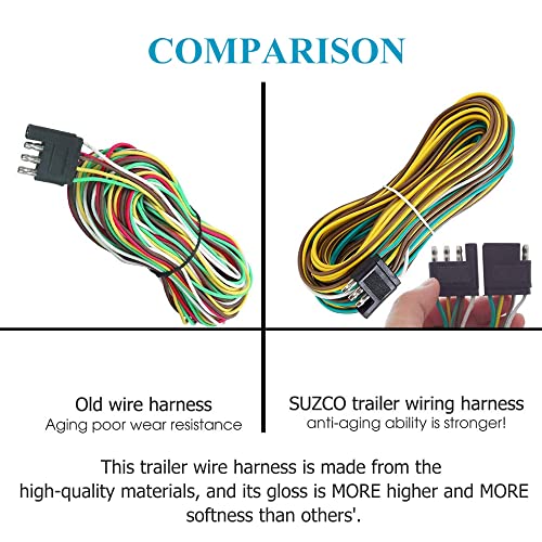 Suzco 25 Foot 4 Wire 4-Flat Trailer Light Wiring Harness Extension Kit, 4-Way Plug 4 Pin Male & Female Extension Connector & Wishbone-Style With 18 Gauge White Ground Wire With Sae J1128 #TOP4