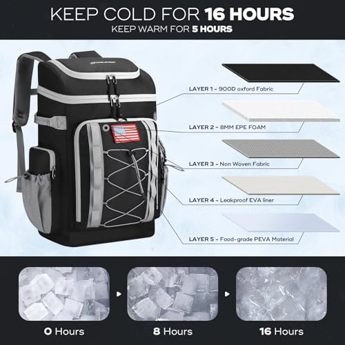 Image of Maelstrom 35 /50 Can Insulated Backpack Cooler, Leakproof Soft Lunch Ice Bag | Keeps Food Cold For 16h, Peva Liner, Durable Nylon, Ergonomic Padding. Perfect For Men, Women, Camping, Beach, Hiking, Travel