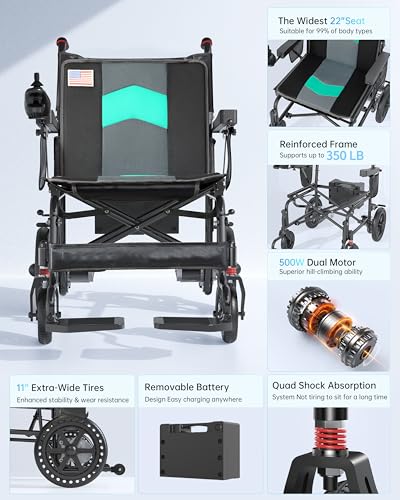 Image of 22 Inch Extra-Wide Lightweight Electric Wheelchairs for Adults, 15 Mile Portable Foldable Electric Wheelchair with Removable Battery, 500W All Terrain Power Motorized Wheelchair, 350 lb Capacity, Blue