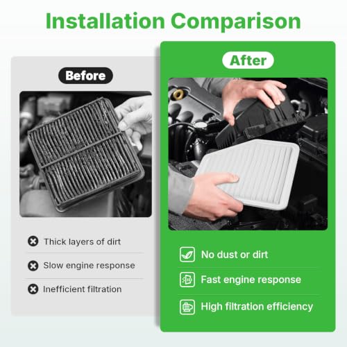 Image of 2PCS Engine Air Filter Fit for 2007-2011 Camry V6, 2006-2012 RAV4 Gas only