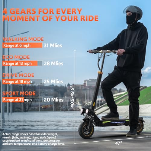 Image of Off Road Electric Scooter for Adults, 1200W-2000W Motor, 31-40+ Mile Range, 10.5-11 inch All-Terrain Tires & Dual Suspension