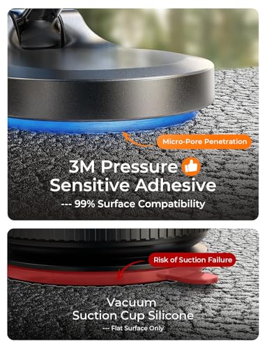LISEN MagSafe Magnetic Dashboard Car Mount — view 5