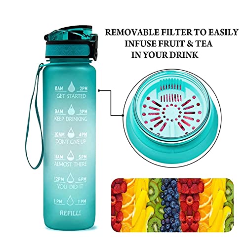 YINYANG Motiverende waterfles met tijdmarkering lekvrije fles fit voor fitnesssporten (Color : Blue gradient) - Image 7