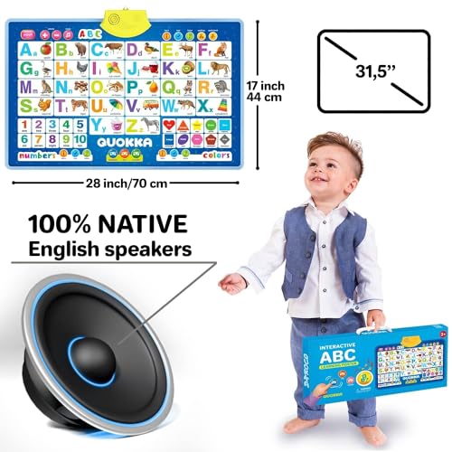 🔊 Póster Interactivo Parlante En Inglés | Tablero De Pared Con Audio | Aprende Letras Y Pronunciación | Juguete Educativo Para Preescolar Y Casa
