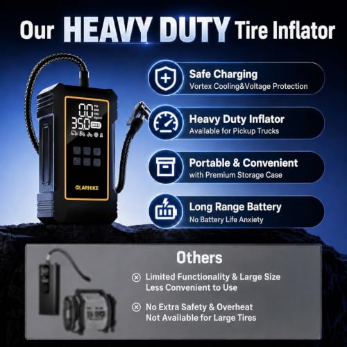 OlarHike 12000mAh Heavy Duty Tire Inflator
