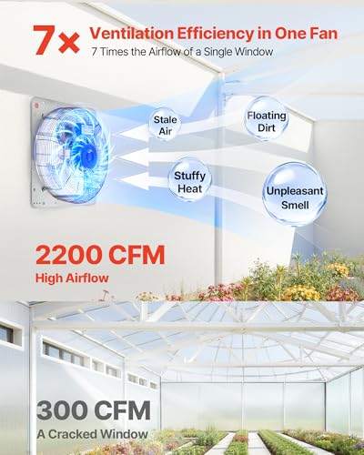 Image of VEVOR 18 Inch Shutter Exhaust Fan Wall Mounted Automatic Louvers Silver, Sturdy Steel Housing, 3051 CFM Low Noise, AC Motor, Ventilation and Cooling for Attic, Garage, Barn, Greenhouse, Workshop