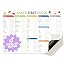 Baby First Foods Tracker Fridge Magnet