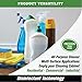 SNiPER Hospital Disinfectant, Odor Eliminator & All-Purpose Cleaner, 1 Gallon, 2-Pack