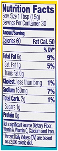 Best Foods Sandwich Spread Relish 15 oz