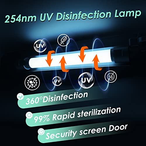 BRBLUERISE UV Sterilizer Box Professional Home Appliances Salon LED Disinfection UV Light Sanitizer For Phone Baby Bottle Cleaning Beauty Tools - Image 5