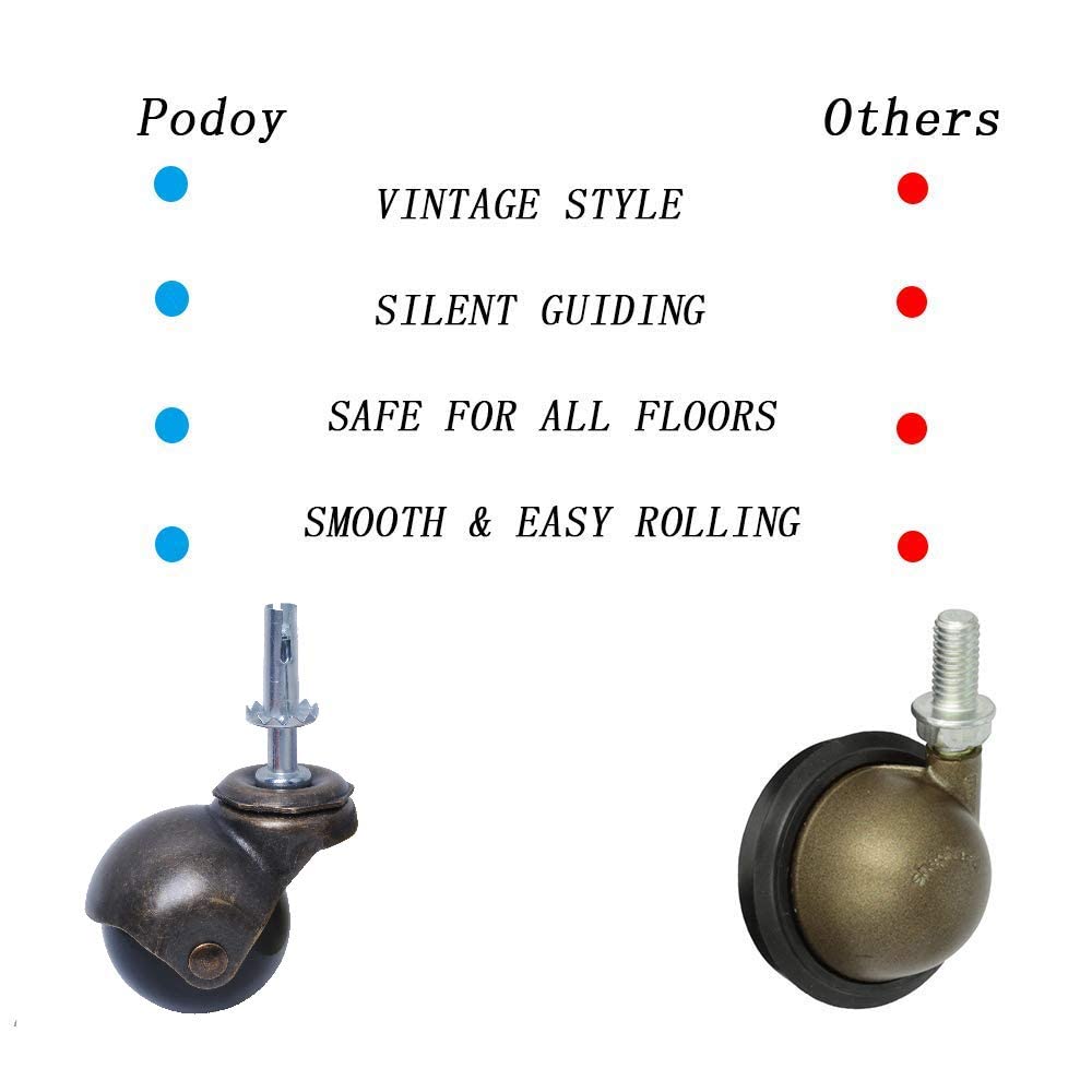 Buy 2 Inch Ball Caster Wheels for Furniture (4 Set),Rolling Vintage